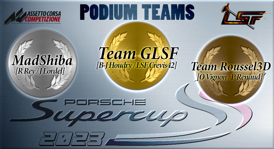 ACC- Porsche Cup Podium Team