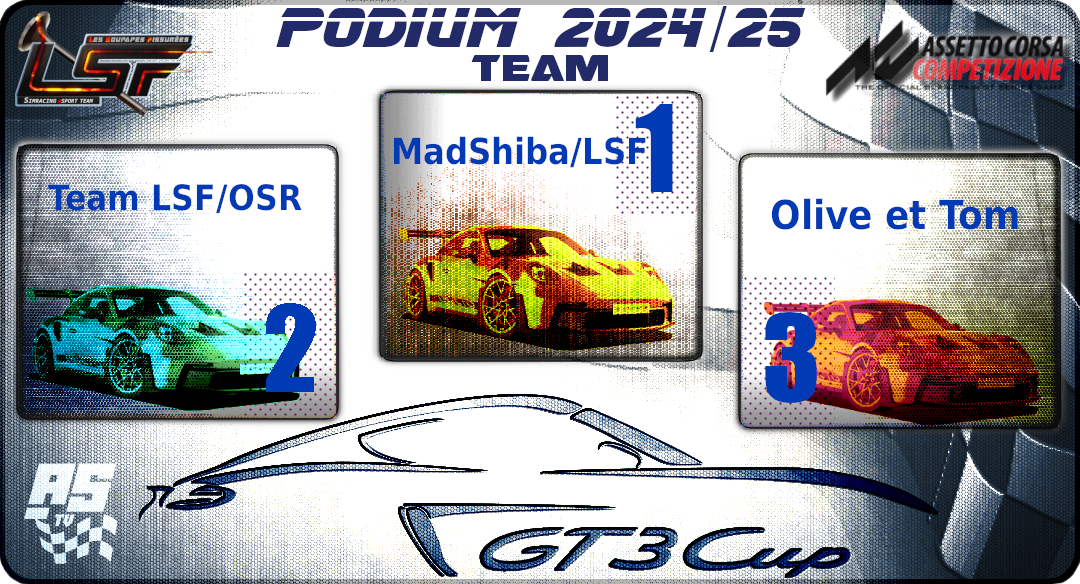 Podium PorscheCup Team